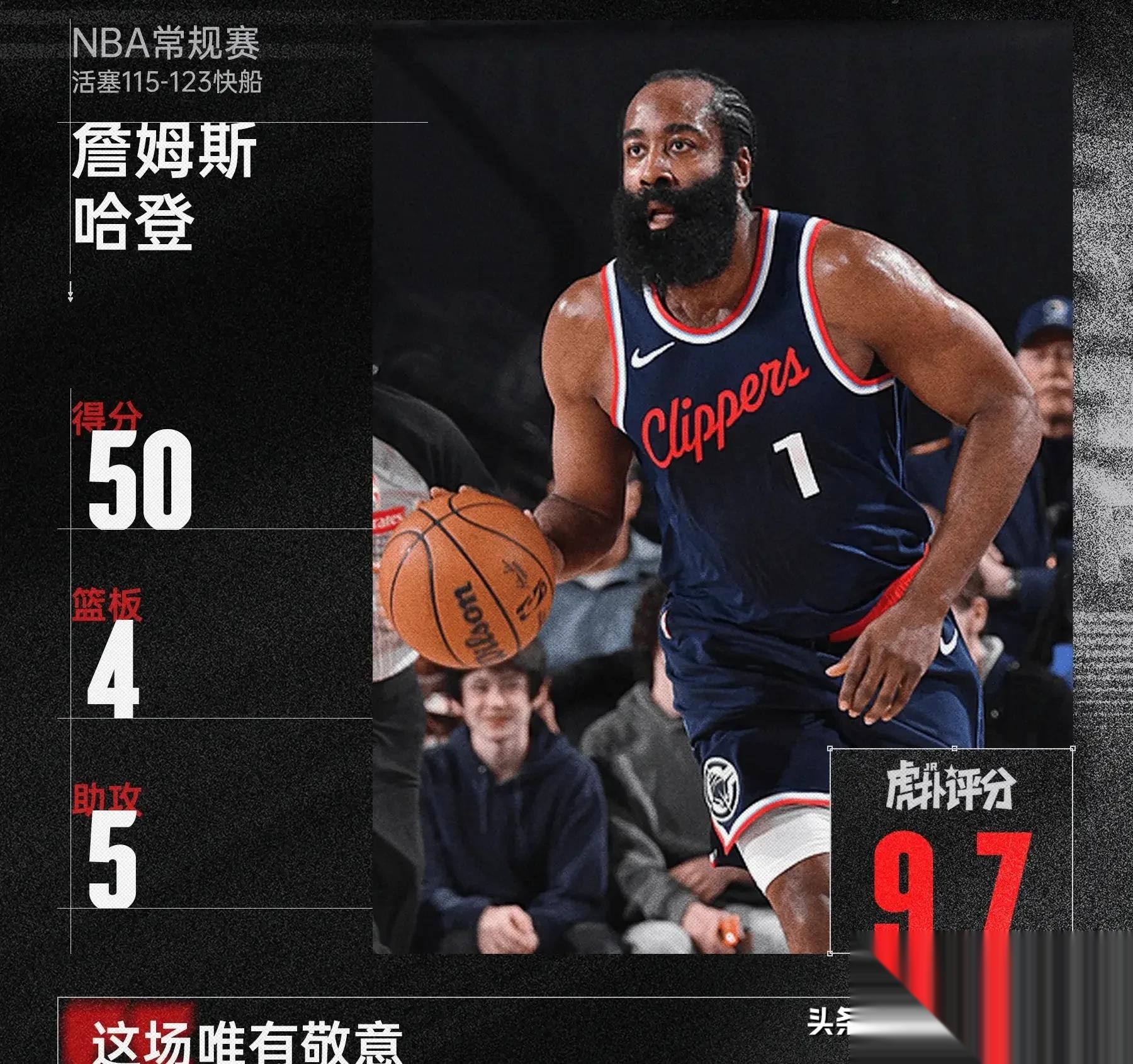 哈登官方宣布重返赛场新规，巴塞罗那引发争议！